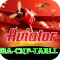 asia cup table Premium Edition v2.8.9