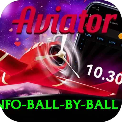 cricinfo ball by ball Max Pro v4.6.5 - 2