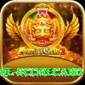 crictime scorecard App