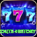 gilgit scouts history Games (Casino & Earning) Gold v1.3.3