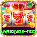 icc test rankings Max Gaming App