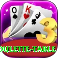 roulette table Games (Casino & Earning) Pro v5.6.6